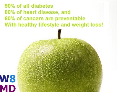 Healthy lifestyle support with Saxenda treatment