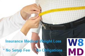 Waist and body composition measurement