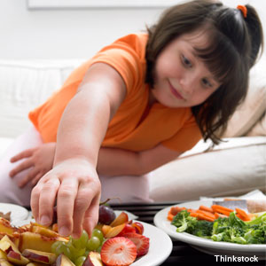 Foods and B vitamin nutrition support